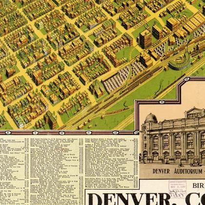 Denver Old Map Panoramic View 1908 , Colorado..