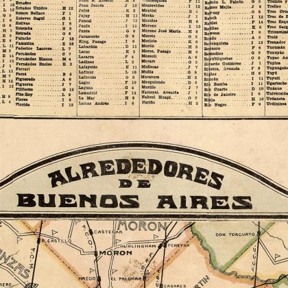Buenos Aires Great Old Map, Argentina 1920 Vintage..