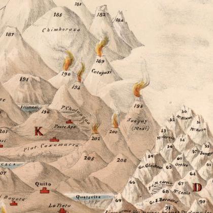 Mountains and Rivers map comparativ..