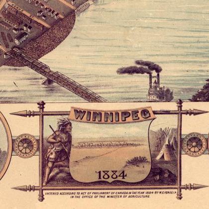 Old Map Of Winnipeg Canada 1884 Panoramic View